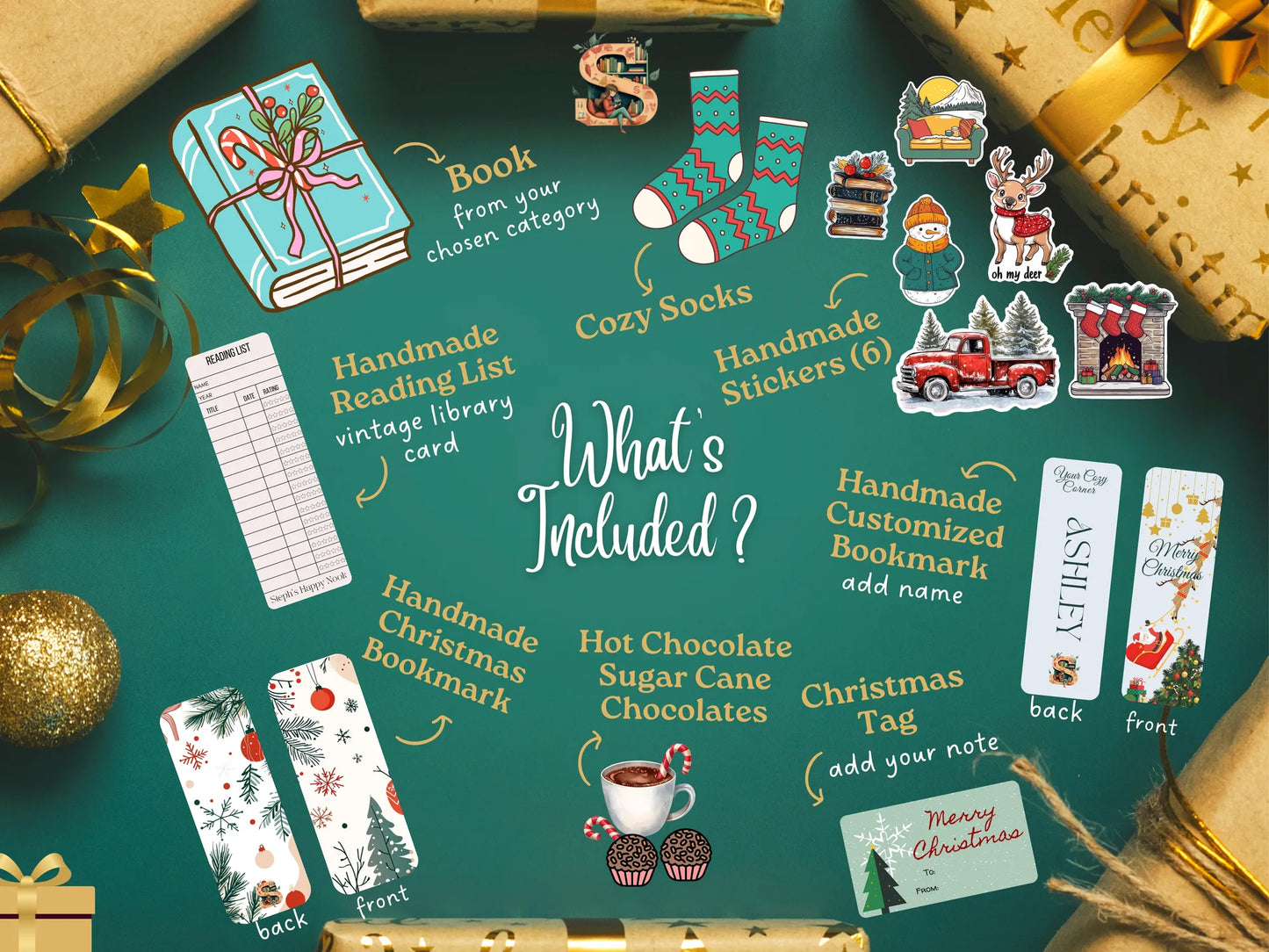 Collection of handmade Christmas items on a green background with text labels.